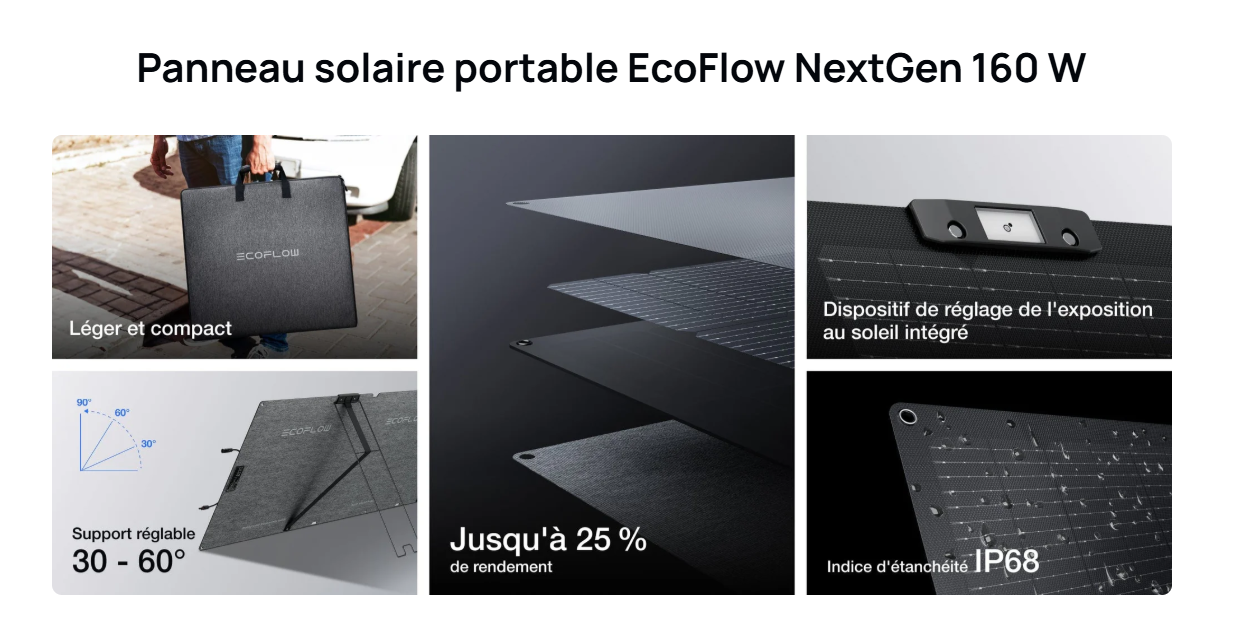 panneau solaire pliable 160W ecoflow nextgen